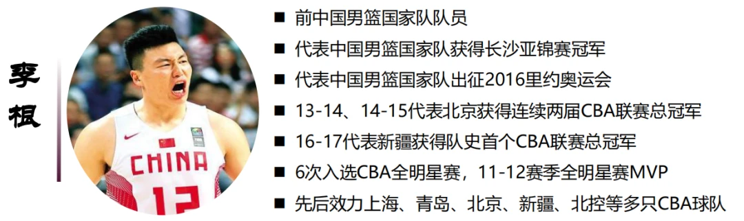 业余篮球爱好者如何成为优秀的替补球员_1